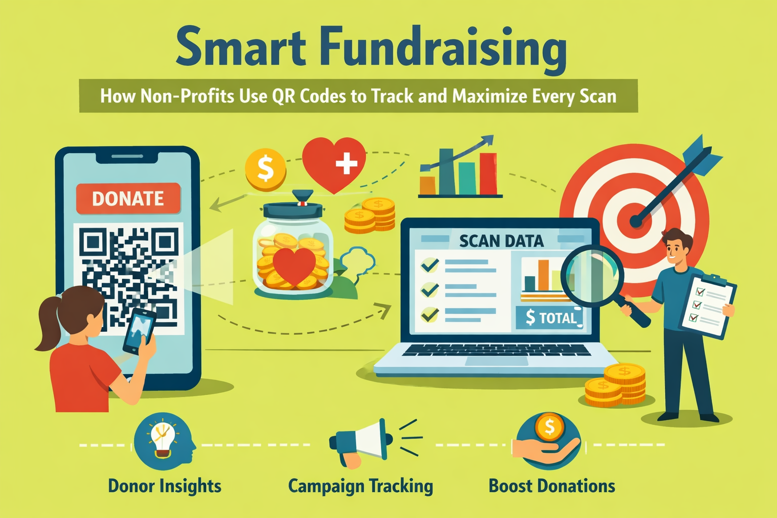 Smart Fundraising For Non-Profits Using QR Codes